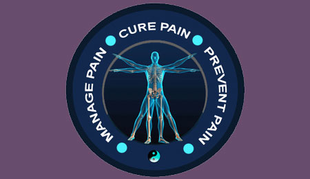 Cure Back Pain Forever Program